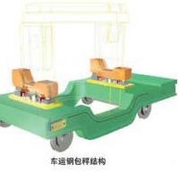 電子天車秤、鋼包秤承德盛科