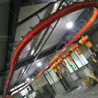 kbk柔性梁環(huán)形起重機(jī)、輕小型吊車車間運(yùn)輸設(shè)備