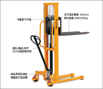 標(biāo)準(zhǔn)型手動(dòng)堆高車(chē)2