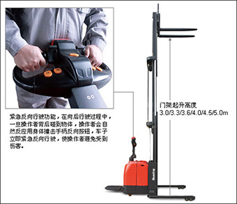 寬支腿電動(dòng)堆垛車(chē)2