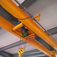 佛山起重機銷售安裝銷售
