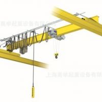 臺(tái)州起重機(jī)