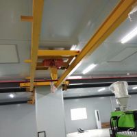廣州簡易單、雙梁起重機(jī)行業(yè)-高經(jīng)理