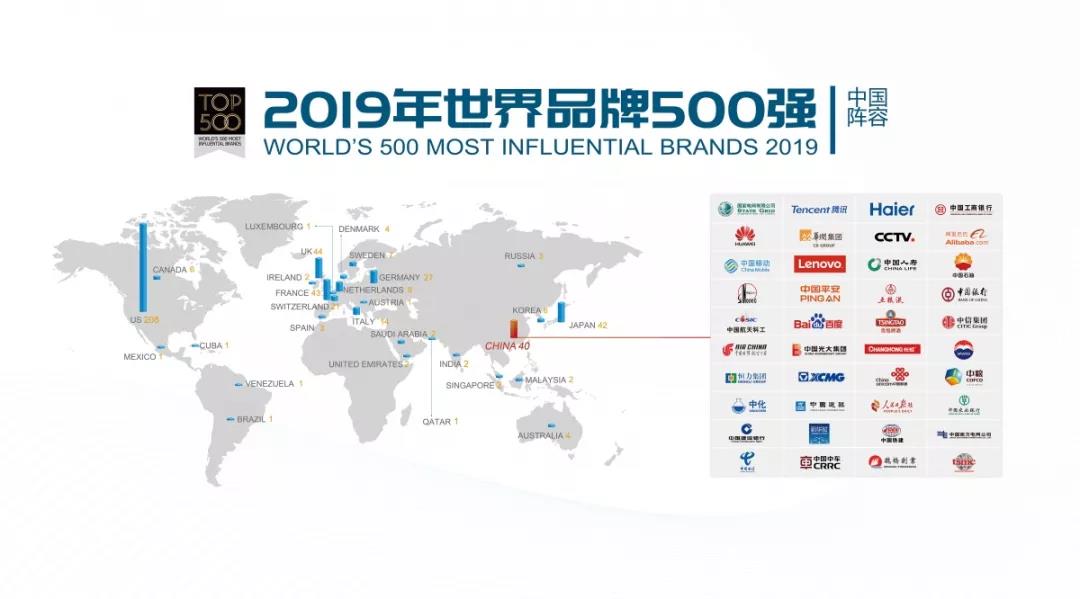 新年獻(xiàn)詞!2020年讓我們不負(fù)韶華、篤定前行! 