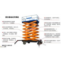 重慶液壓貨梯生產(chǎn)廠家貨梯價(jià)格、貨梯品牌、貨梯廠家
