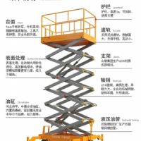 成都升降平臺(tái)廠家