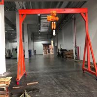 昆明行車｜昆明起重機(jī)-昆明移動(dòng)龍門吊刷漆年檢
