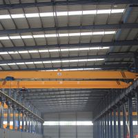 防爆起重機(jī)、防爆行車廠家銷售維修保養(yǎng)維護(hù)維保年審年檢回收