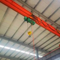 成都起重機(jī)、電動單梁起重機(jī) 成都門式起重機(jī)