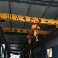 廣州起重機(jī)生產(chǎn)安裝銷售