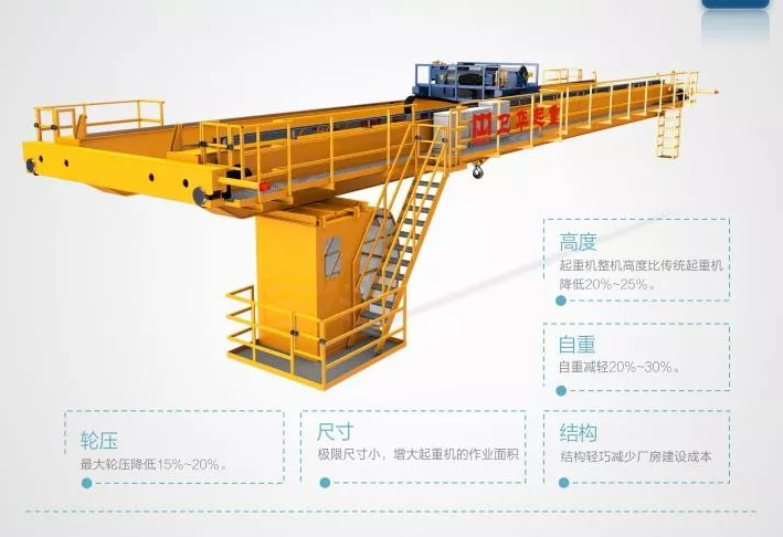 臨潼區(qū)安裝歐式起重機(jī)、龍門吊-單梁起重機(jī)天車維修保養(yǎng)
